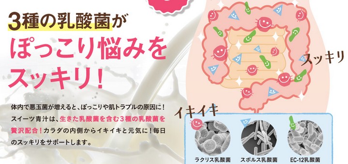スイーツ青汁